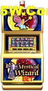 Games Directory 42Bet